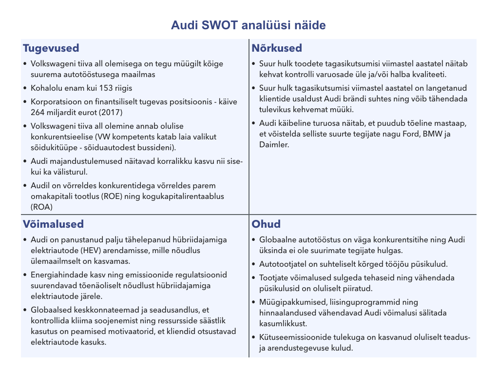 SWOT analüüs - Audi näide